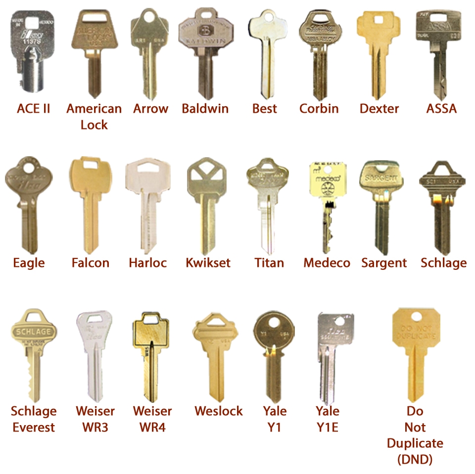 usps master key template